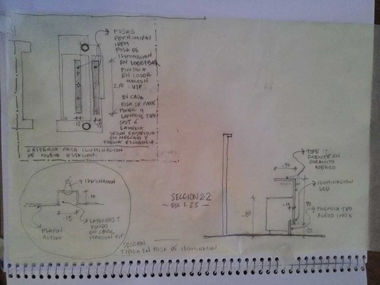 Taller de Arquitectura Ángel Yánez • TAY - 