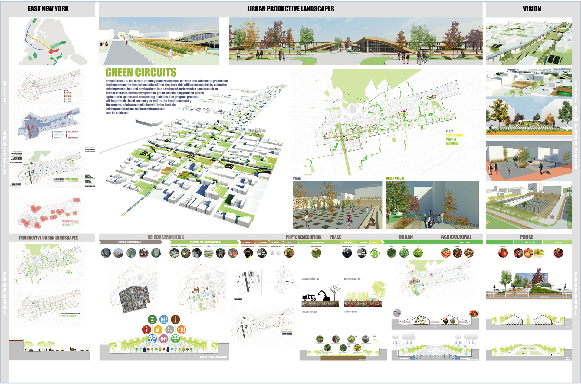 City Planning Explained _ Rome Explained – FNYW