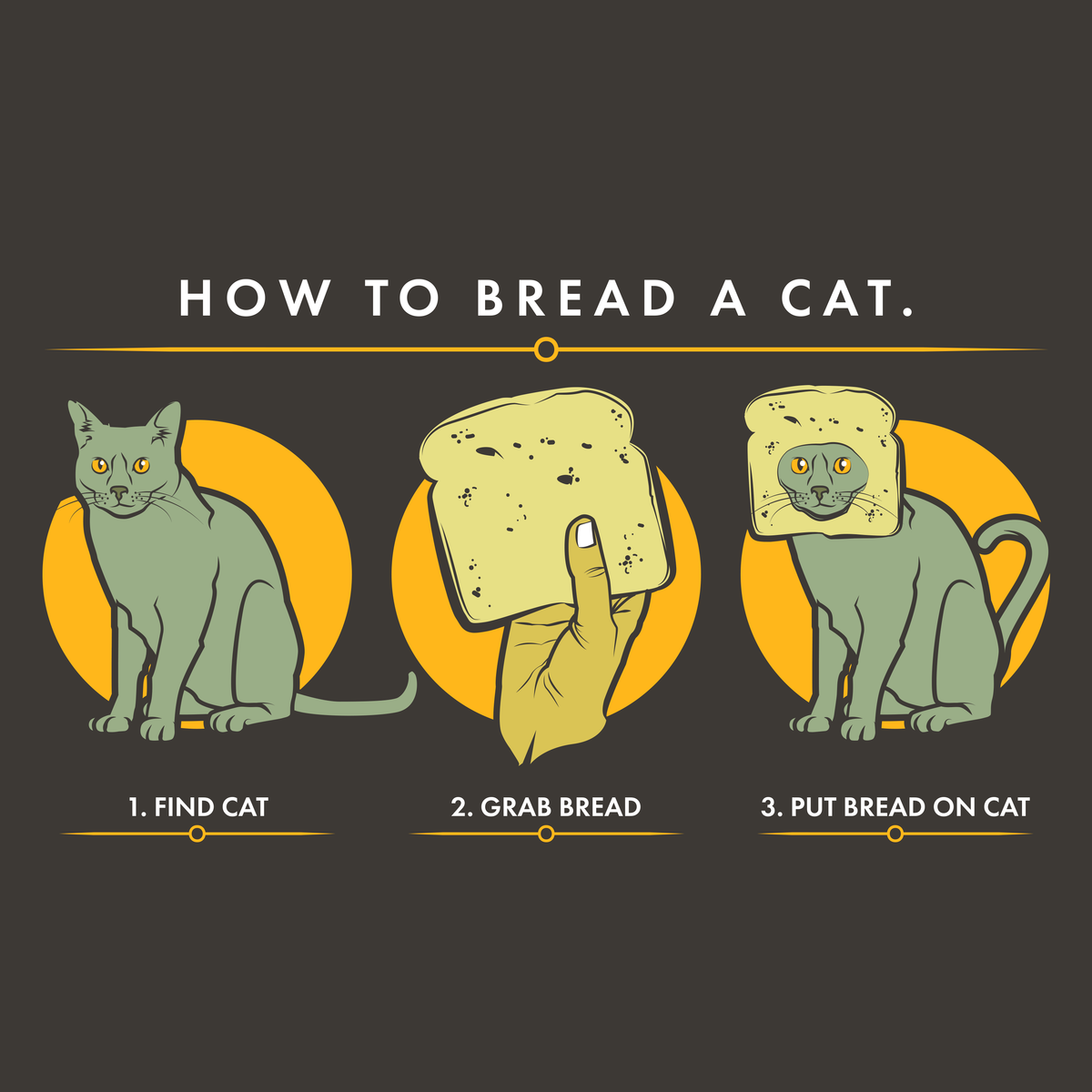 breading your cat