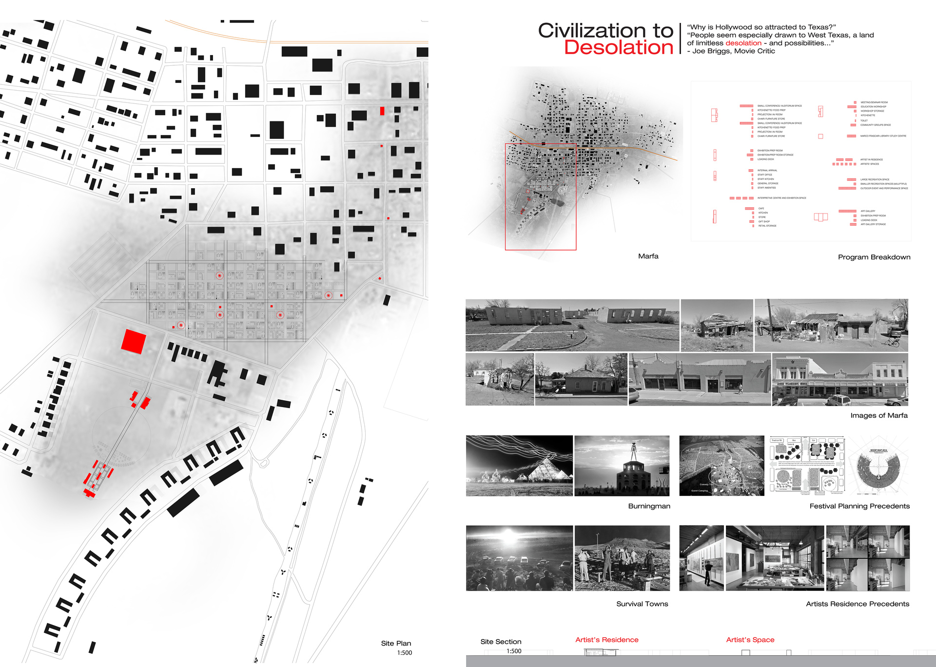University Projects University Projects