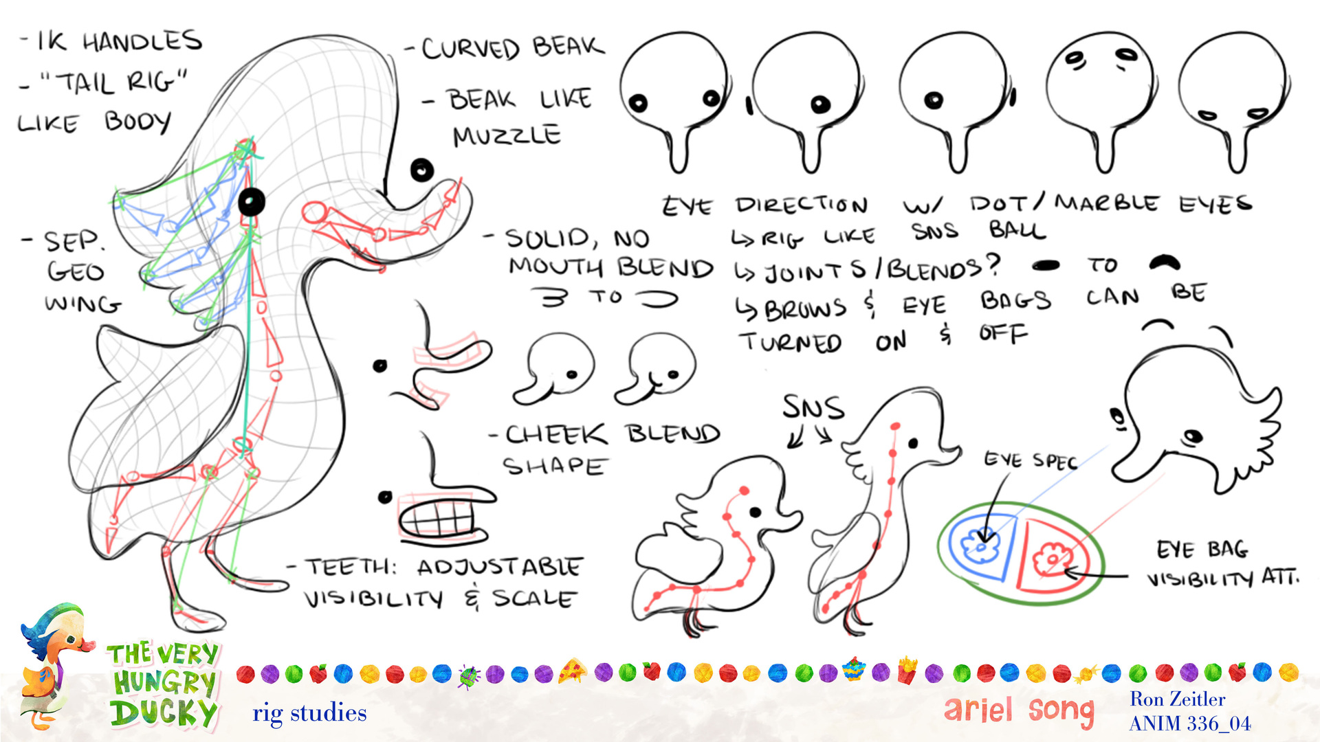 DUCKY THESIS